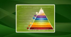 article-maslow-and-chakras-0