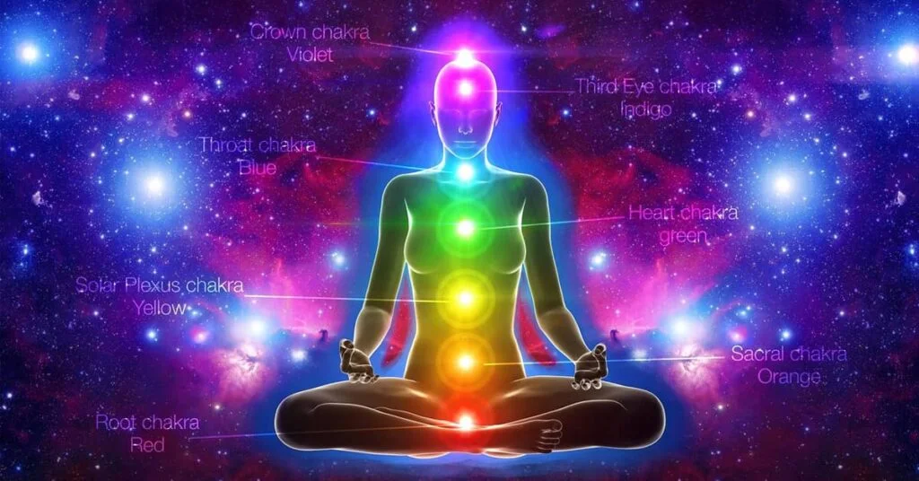 article-wiki-chakra-0-1200-628