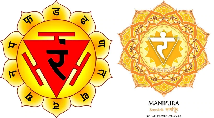 article-chakra-symbols-meaning-3