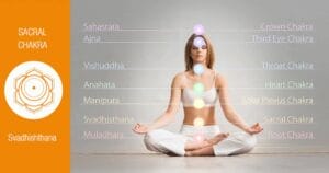 Руководство по исцелению сакральной чакры