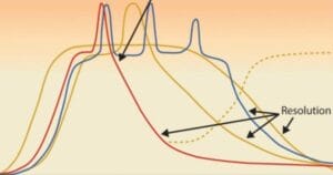 Цикл сексуальной реакции